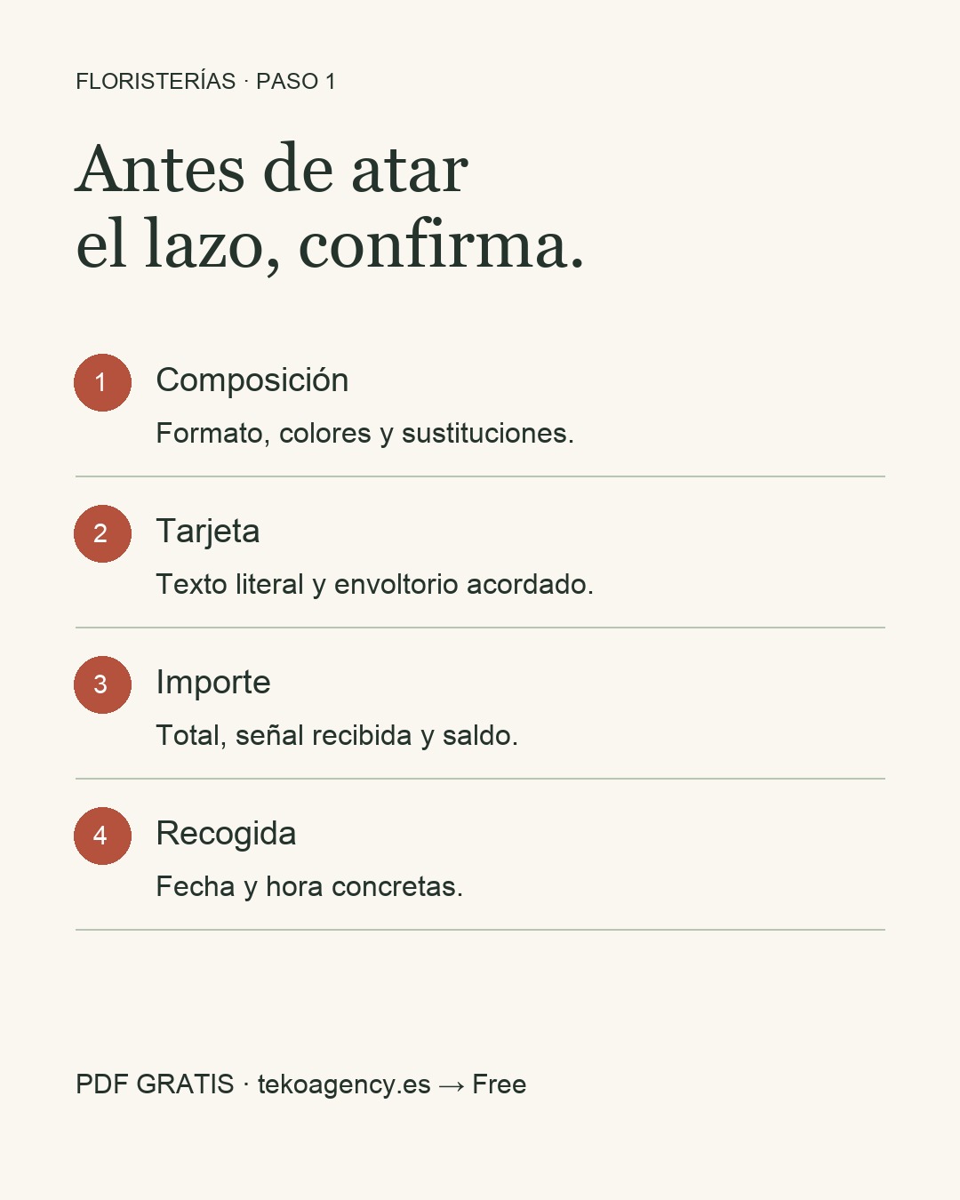Checklist de un encargo floral: composición, tarjeta, importe y recogida