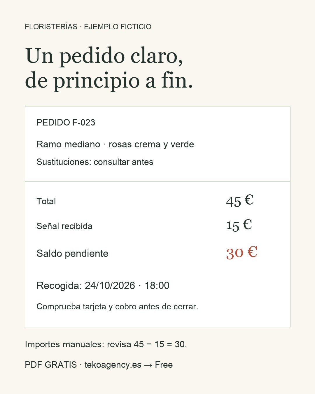 Ejemplo ficticio: ramo de 45 euros, señal de 15, saldo de 30 y recogida a las 18 horas